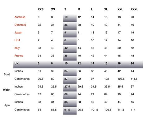 chanel clothing size conversion|Chanel size conversion chart.